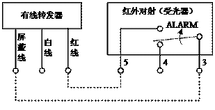 Dl(f)_(ki)·ӷ